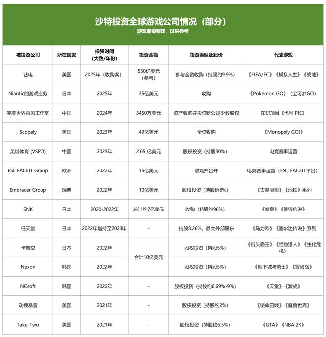 天：距离中国7000公里遍地黄金与荆棘AG真人中国我在最土豪的游戏市场待了3(图6)