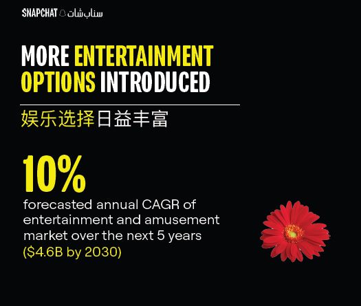 天：距离中国7000公里遍地黄金与荆棘AG真人中国我在最土豪的游戏市场待了3(图24)