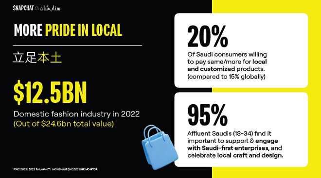 天：距离中国7000公里遍地黄金与荆棘AG真人中国我在最土豪的游戏市场待了3(图31)